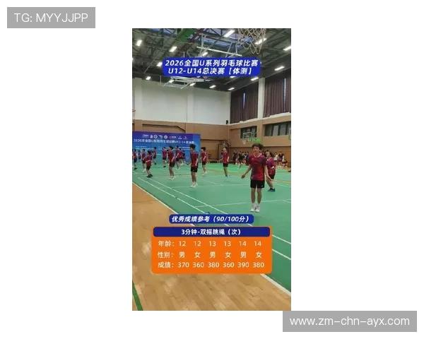 2026年羽毛球全国青训练营教学资源共享平台新增动作测评模块，中国青少年羽毛球训练大纲